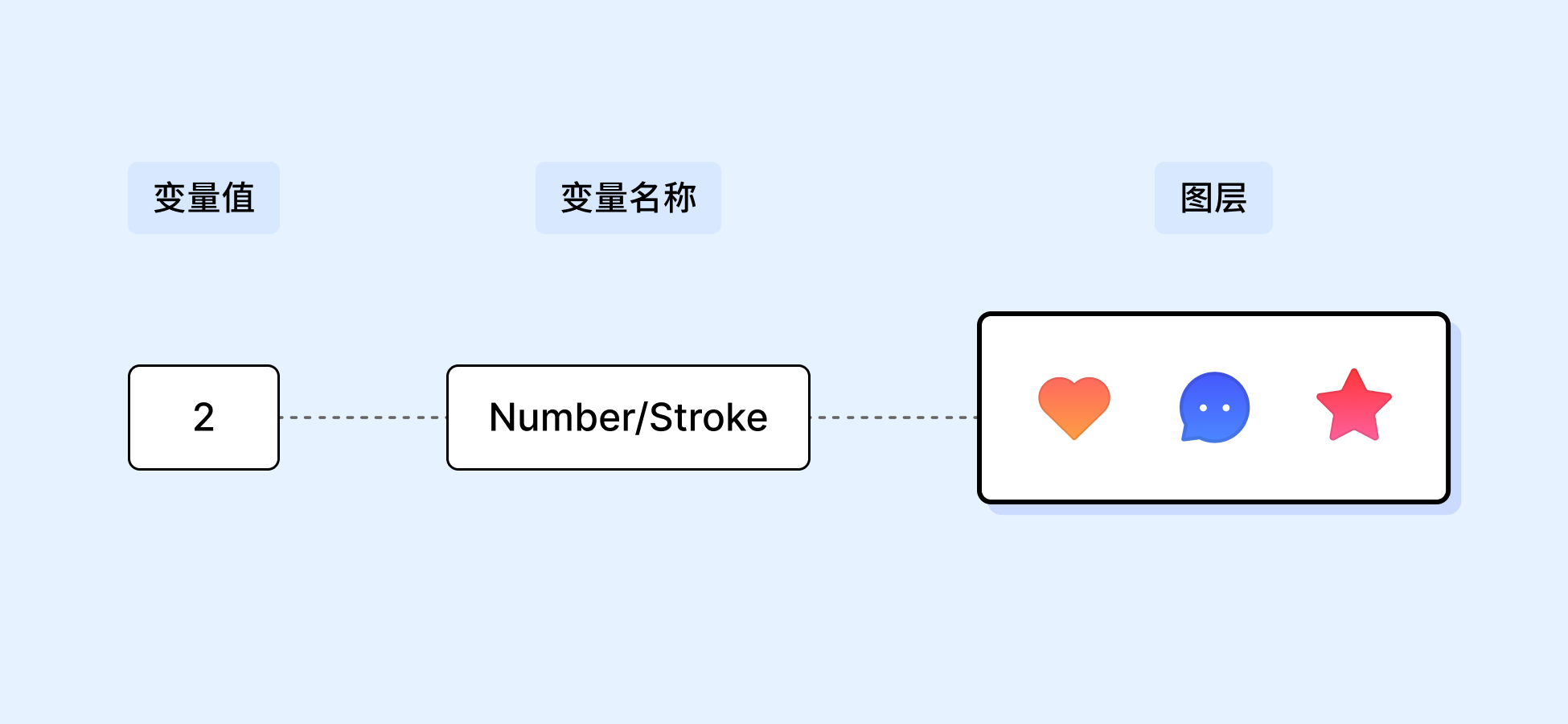 '数值变量-01.png'