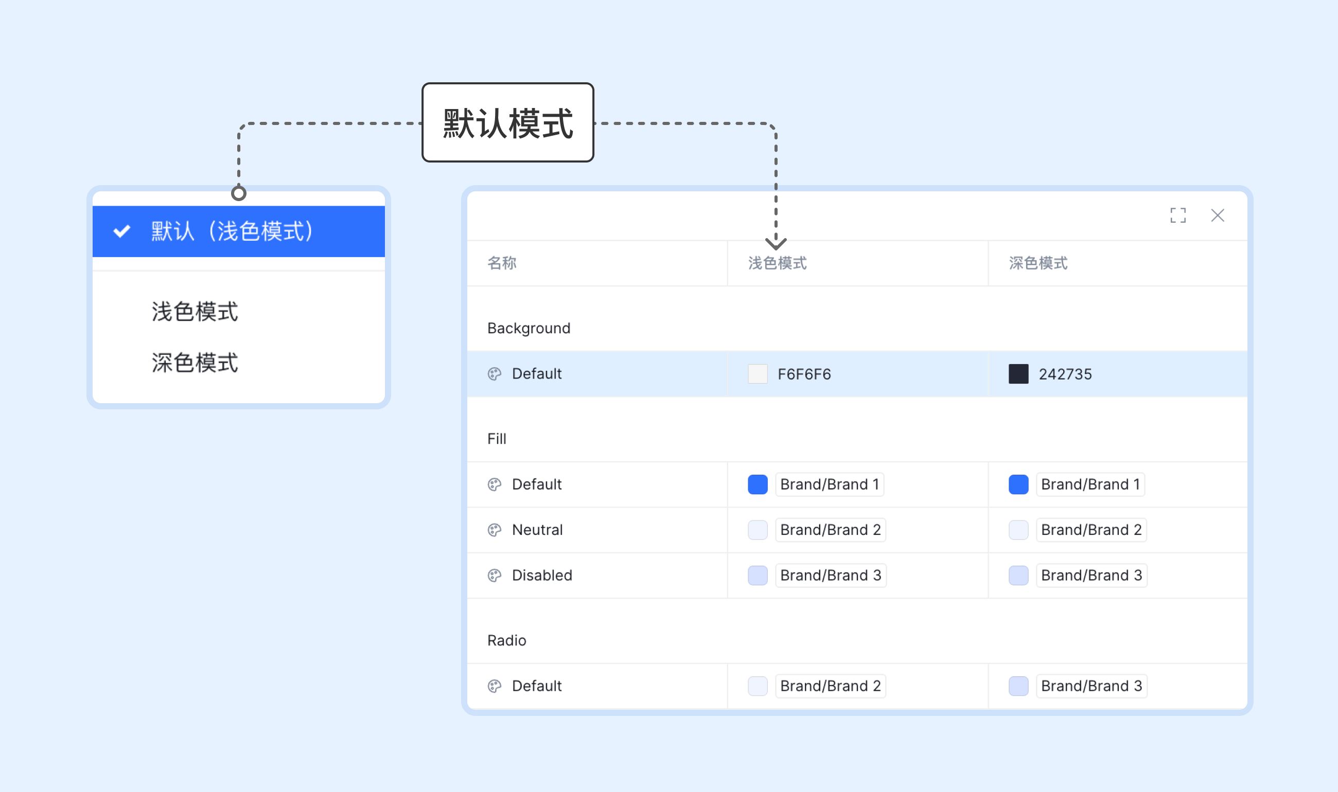 '默认模式-01.png'